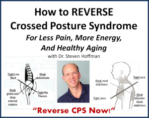 crossed posture syndrome slide capture with border 500